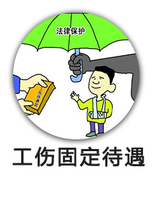 工伤固定待遇
