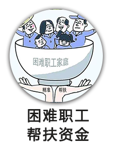 困难职工帮扶资金