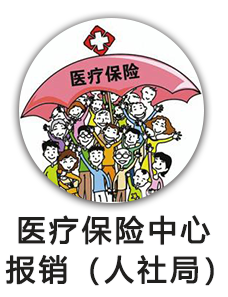 医疗保险中心报销（人社局）